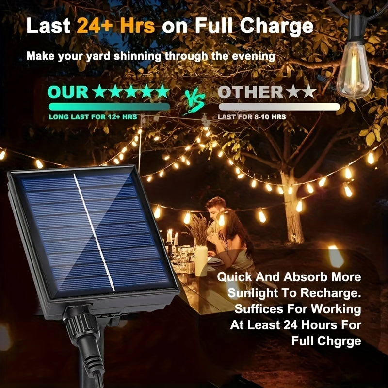 Solar Powered Outdoor String Lights With Remote LED Bulbs